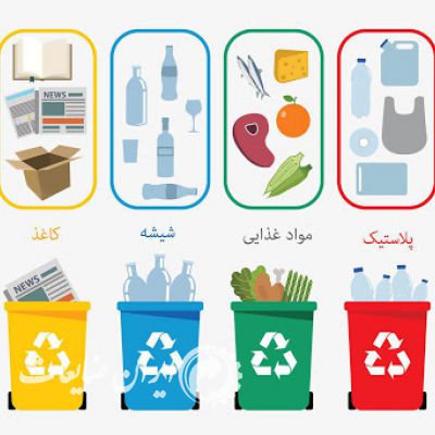 توسعه صنعت بازیافت با سامانه جمع آوری پسماند خشک